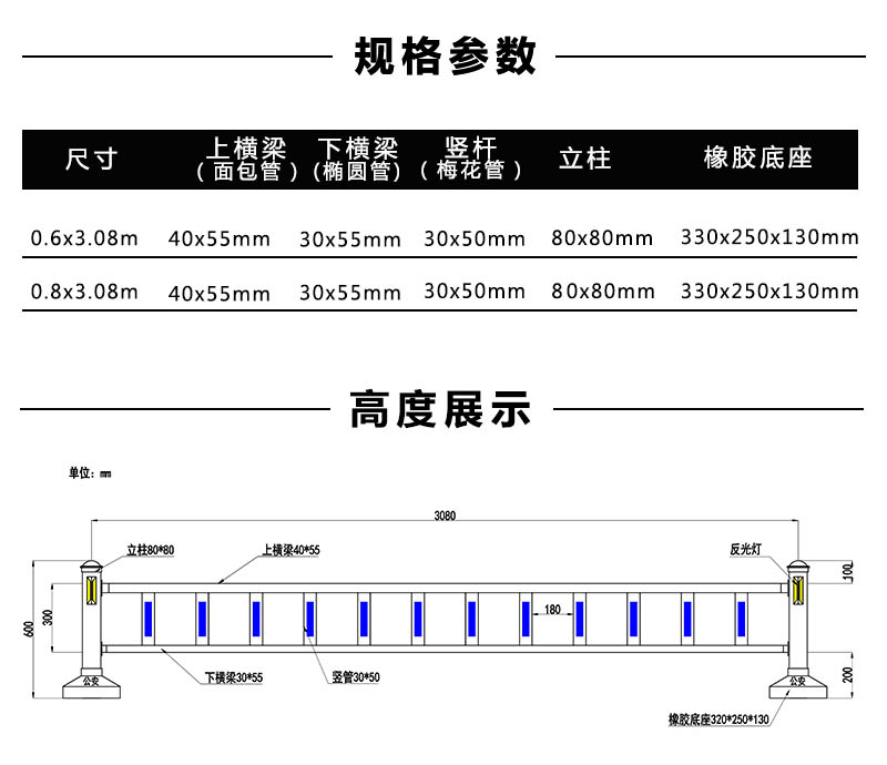 佛山的道路中间放的隔离护栏