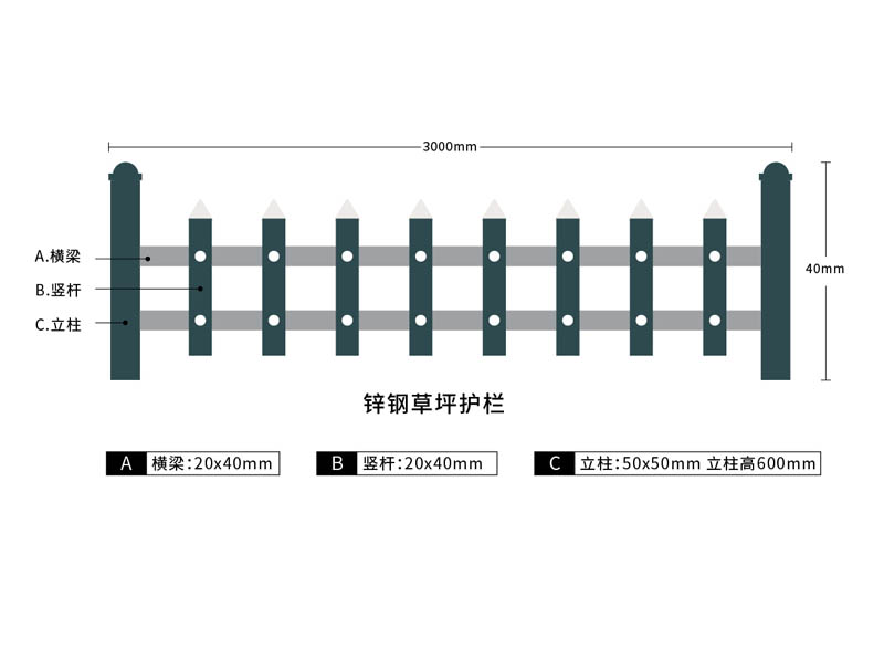 广东佛山锌钢草坪护栏都有什么尺寸