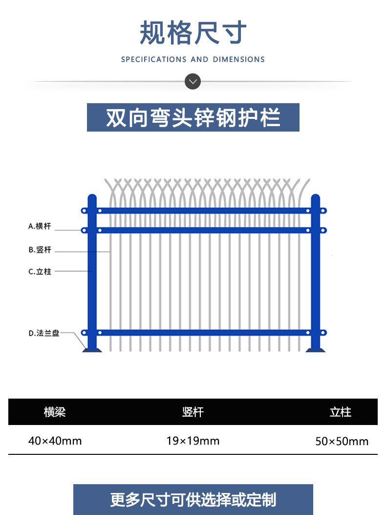 锌钢围墙规格