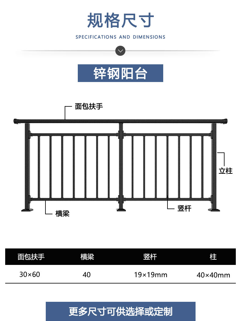 阳台围栏