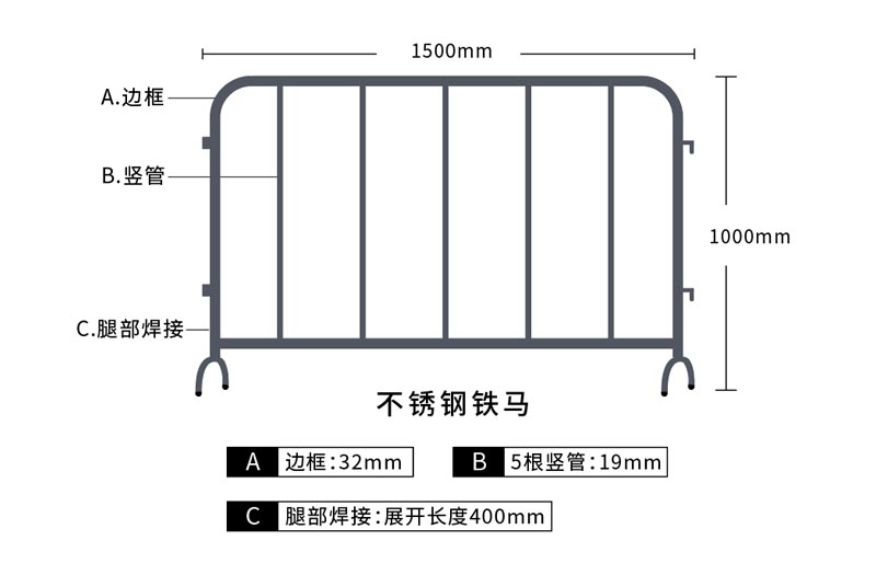 常规现货库存铁马参数