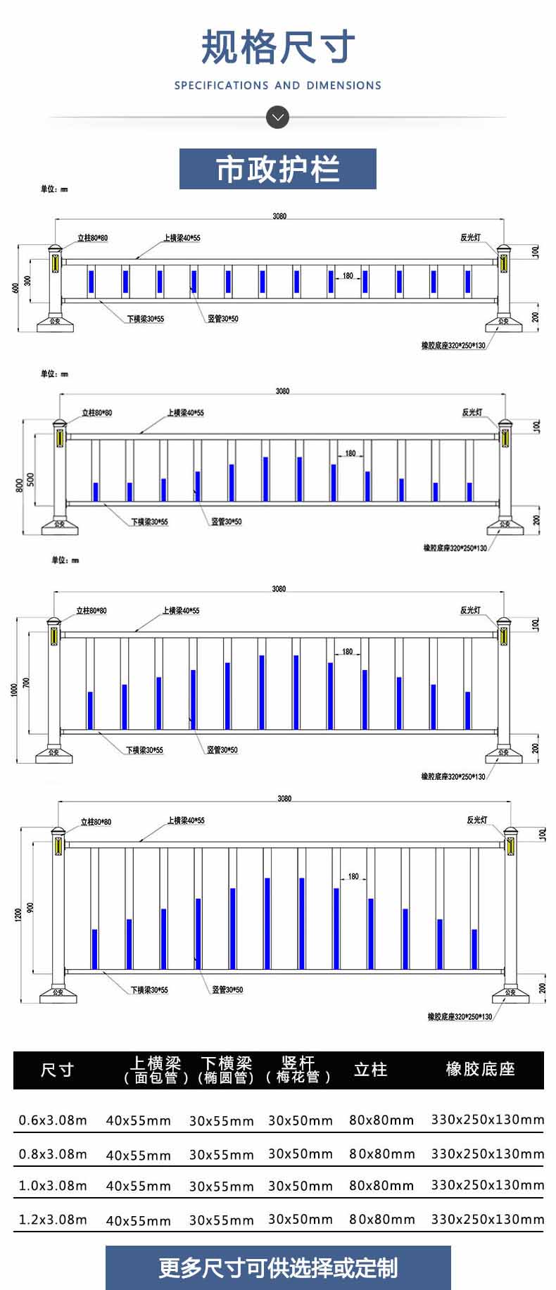 道路护栏产品规格尺寸说明
