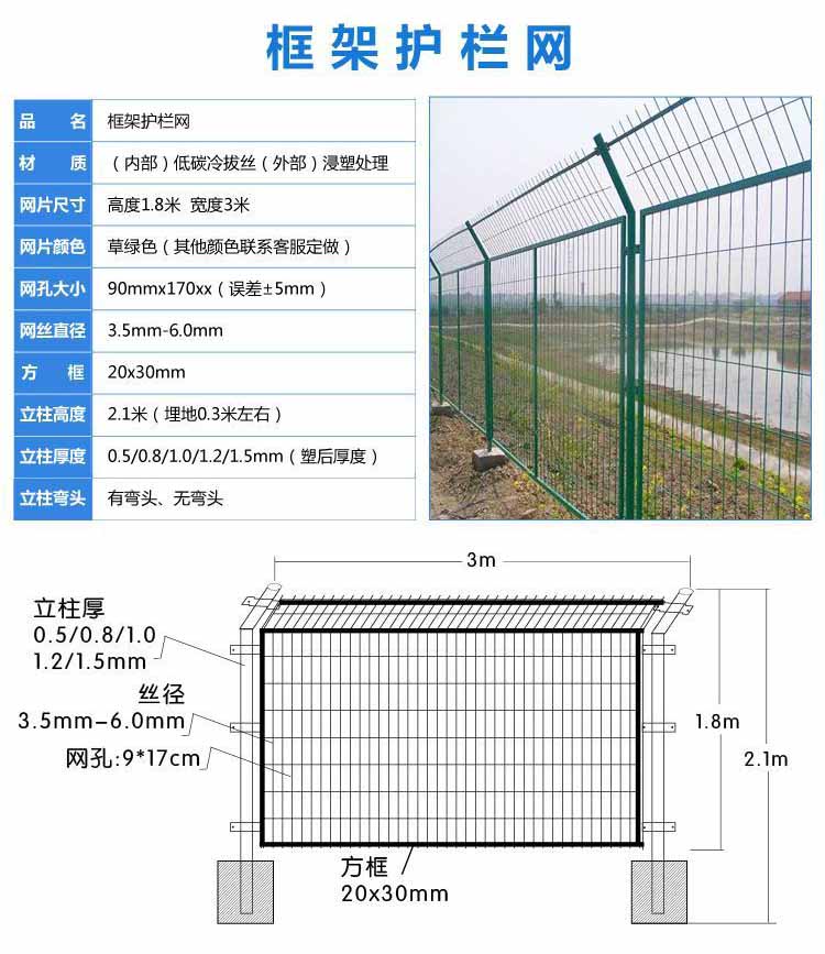 框架护栏网规格和图片